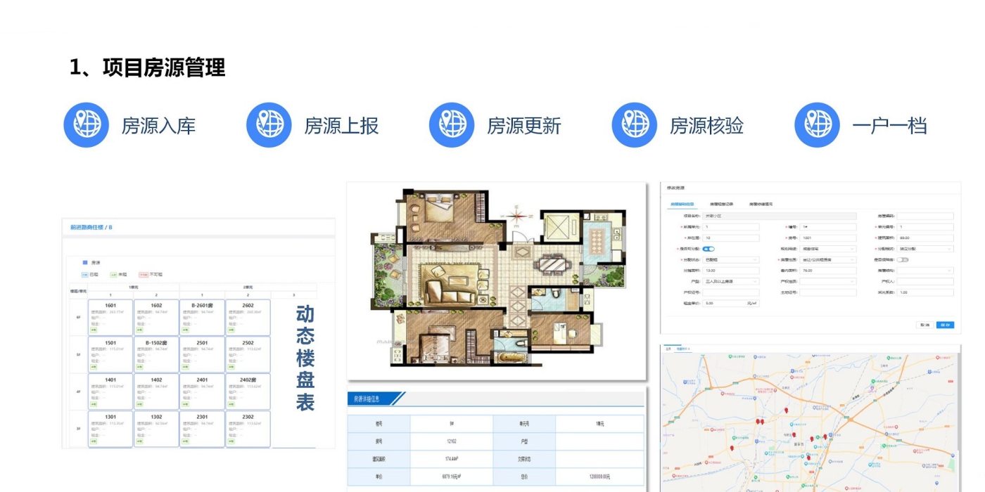 項目房源管理
