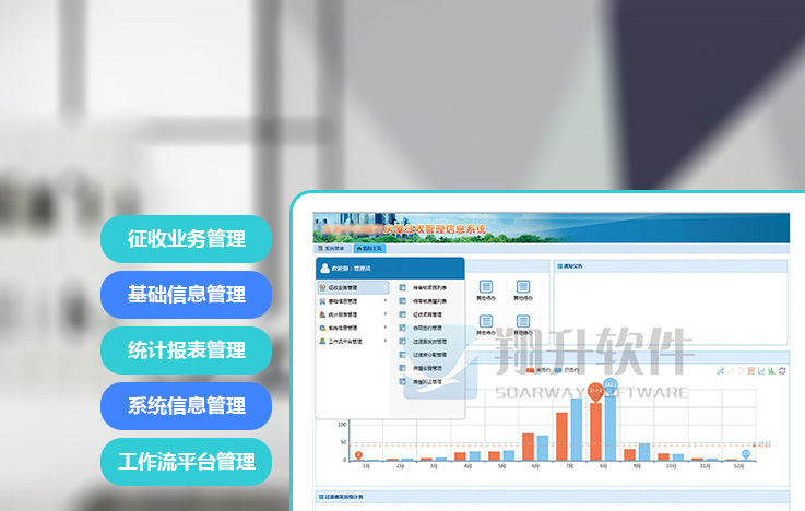 房屋征收管理信息系統