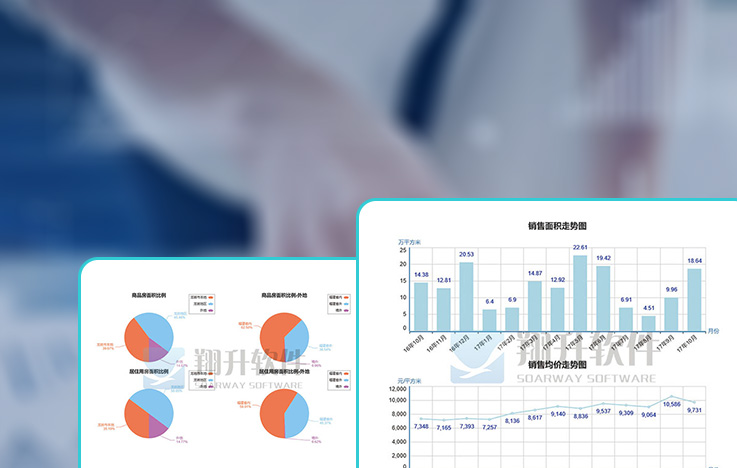 統計分析與信息發布系統