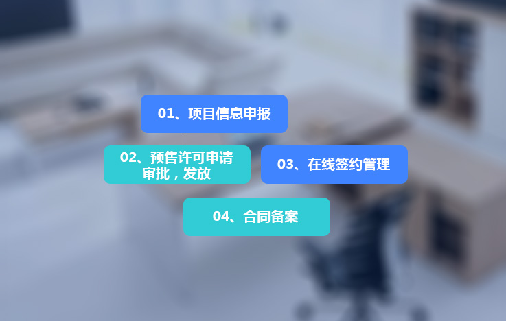 商品房網上簽約備案管理信息系統