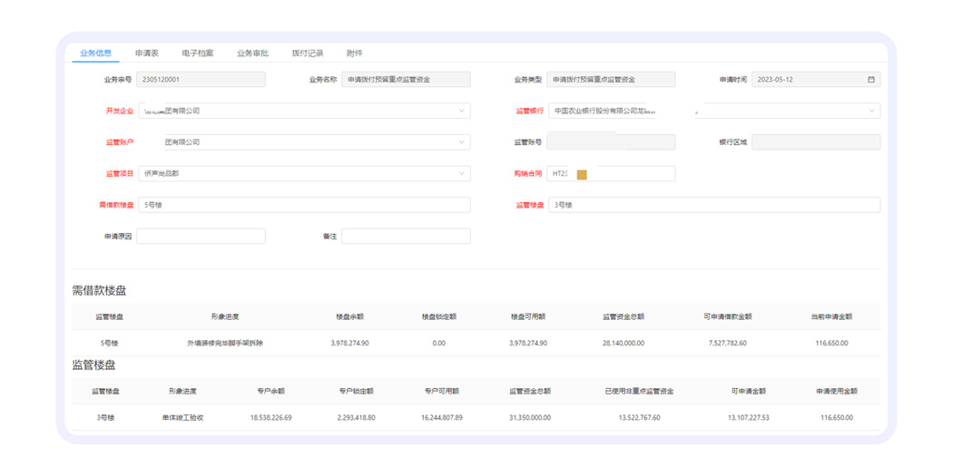 支持按項目統籌使用監管資金